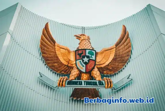 demokrasi-pancasila-ciri-khas-indonesia Demokrasi Pancasila ciri khas Indonesia